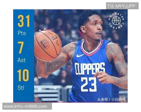 奎因昨日表现抢眼贡献12分8板7助4断小乔丹鼓励他勇敢接受采访表扬