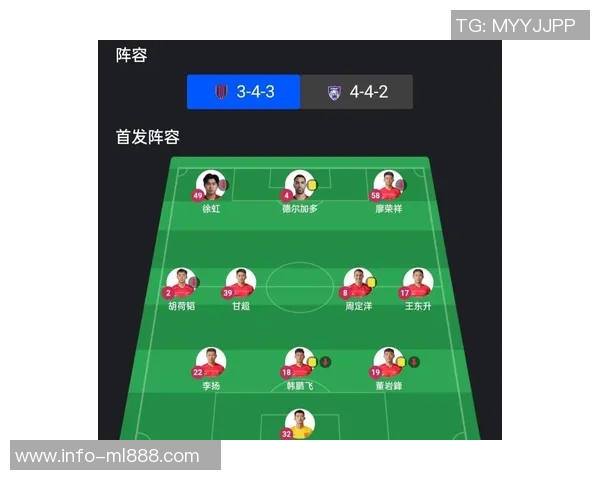 国安亚冠替补出战引发争议两球落后换主力已无力回天